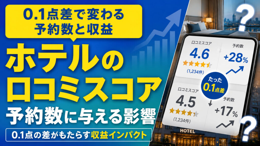 ホテルの口コミスコア予約数に与える影響