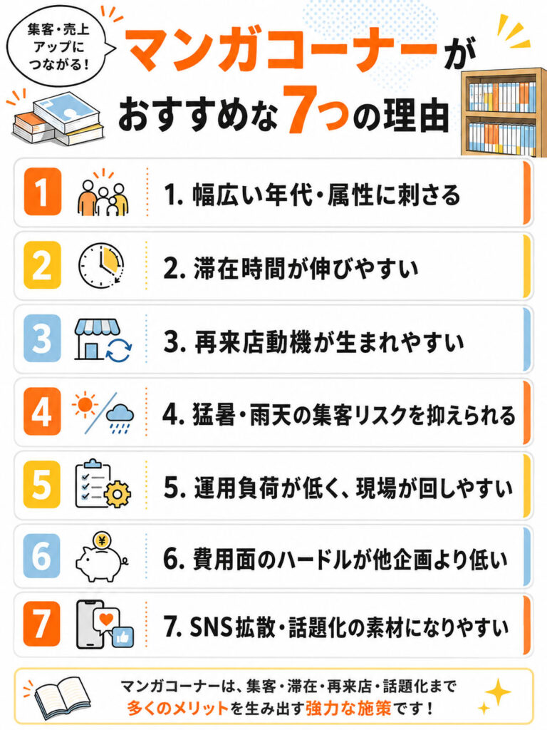 マンガコーナーがおすすめな7つの理由